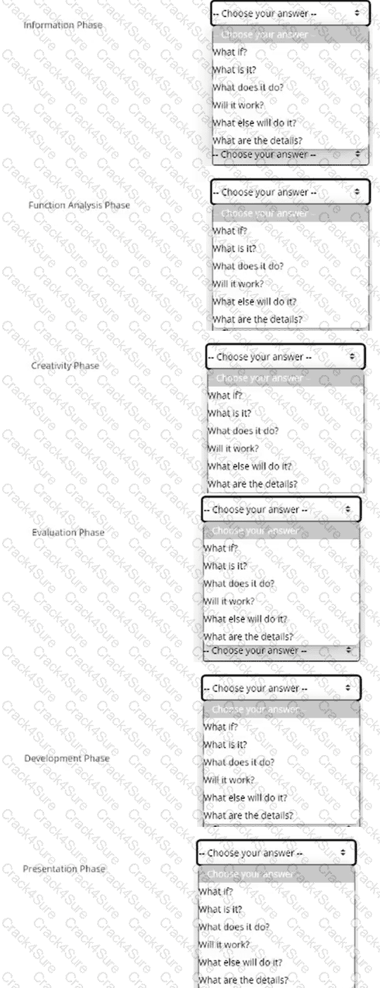 CVS question answer